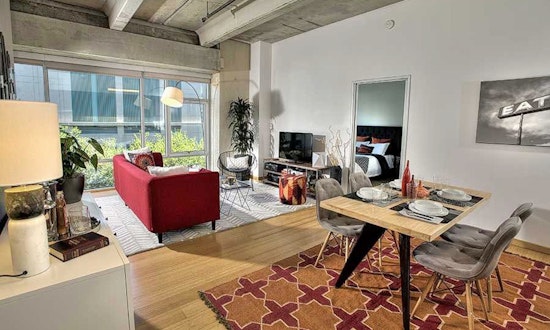 The lowest priced apartment rentals in Downtown, Sacramento