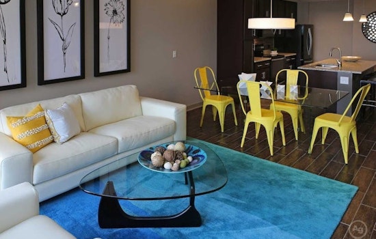 What will $1,800 rent you in Central Business District, today?