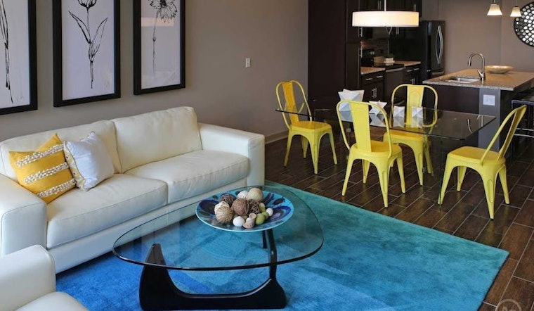 What will $1,800 rent you in Central Business District, today?