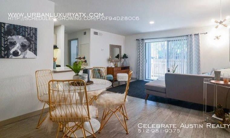 Renting in Austin: What will $1,100 get you?