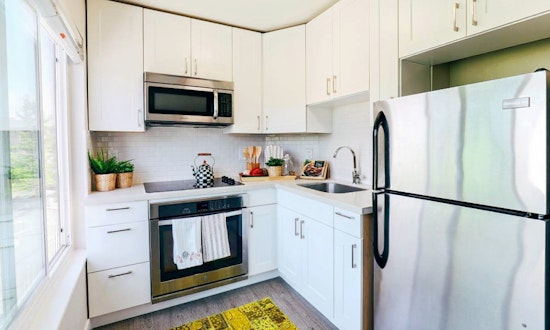 Renting in Oakland: What will $2,600 get you?