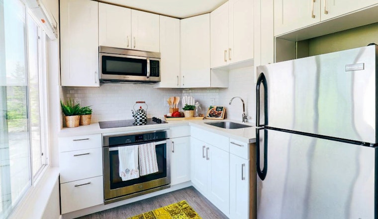 Renting in Oakland: What will $2,600 get you?