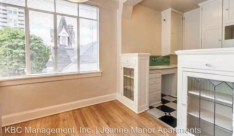 What will $1,400 rent you in Downtown, right now?