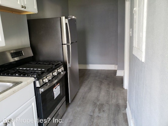 The most affordable apartment rentals in Central West End, St. Louis