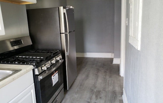 The most affordable apartment rentals in Central West End, St. Louis