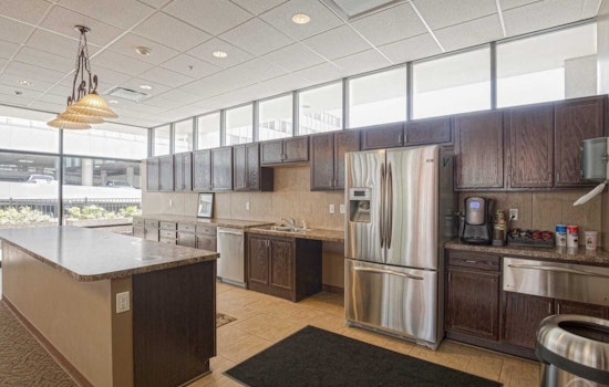 What will $900 rent you in Central Business District - Downtown, today?