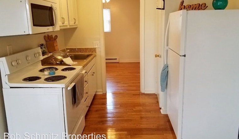 Renting in Durham: What will $800 get you?