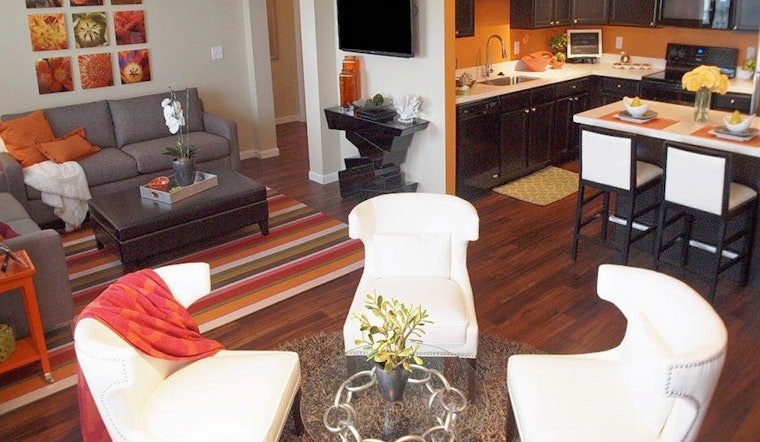 Renting in Louisville: What will $1,100 get you?