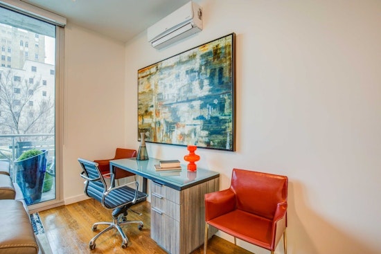 Renting in Tulsa: What will $1,400 get you?