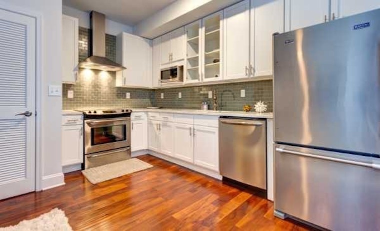 What will $1,000 rent you in Downtown Norfolk today?