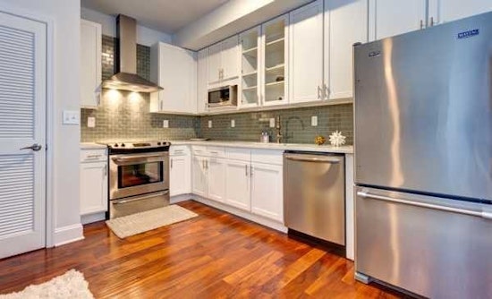 What will $1,000 rent you in Downtown Norfolk today?