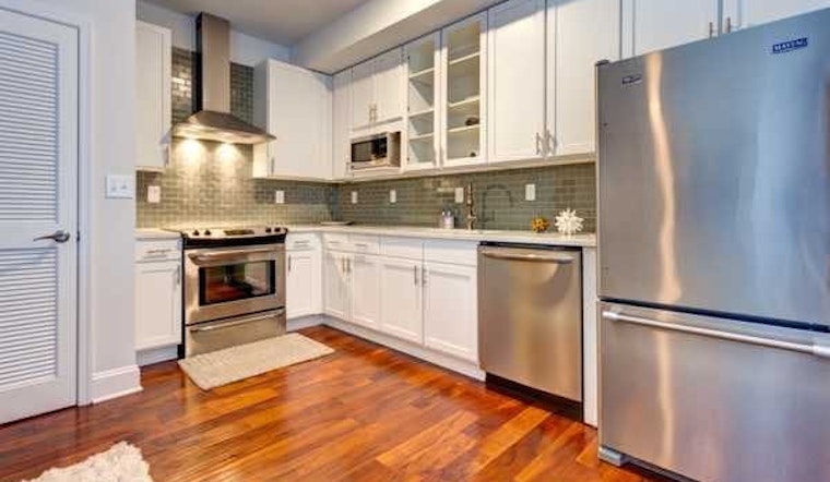 What will $1,000 rent you in Downtown Norfolk today?