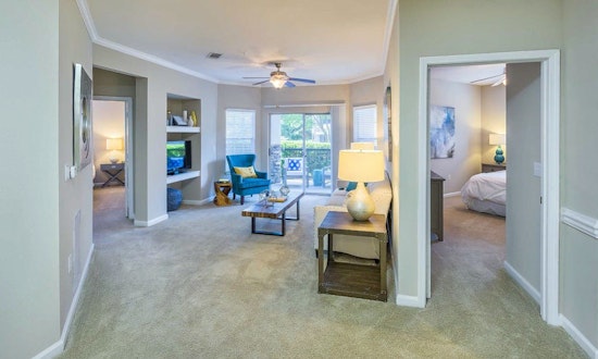 The cheapest apartment rentals in Ballantyne West, Charlotte