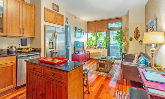 The lowest priced apartment rentals in the Waterfront, Jersey City