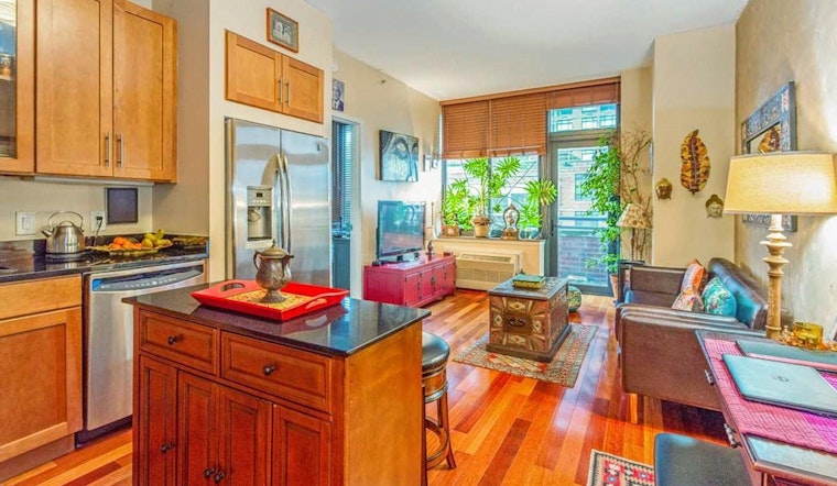 The lowest priced apartment rentals in the Waterfront, Jersey City