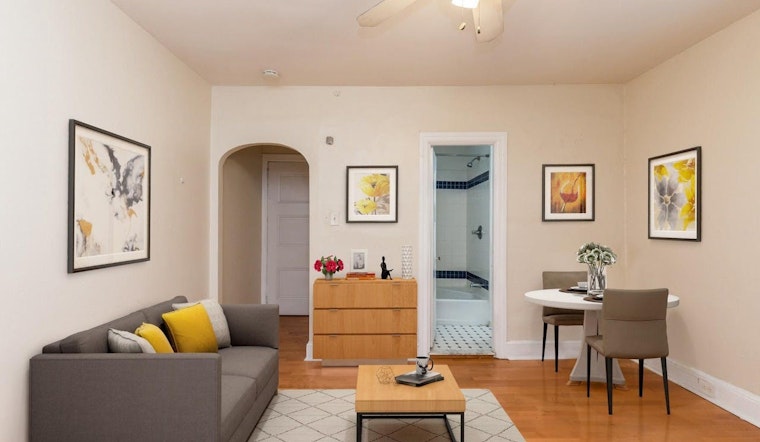 The cheapest apartment rentals in Washington Square, Philadelphia