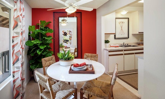Renting in Irvine: What's the cheapest apartment available right now?