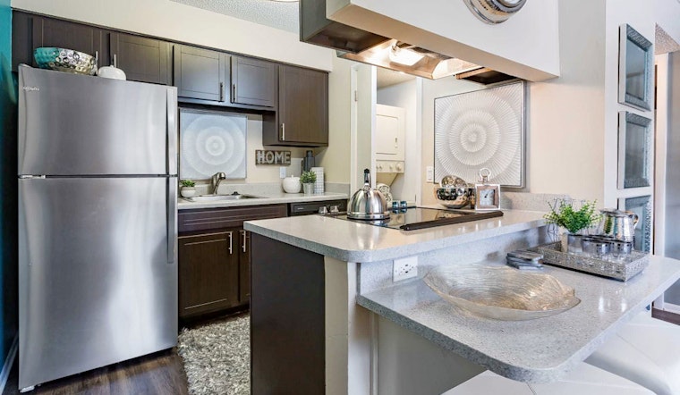 What will $1,300 rent you in Baymeadows, right now?