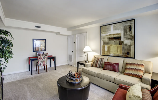 What will $1,100 rent you in Cheswolde, right now?