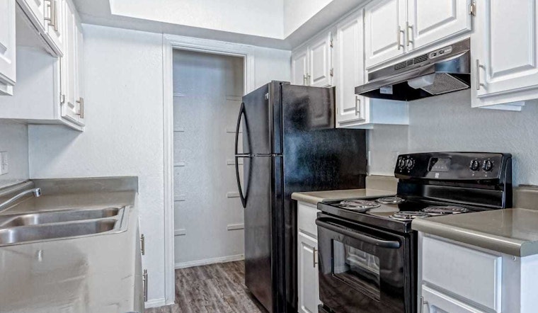 Renting in Mesa: What's the cheapest apartment available right now?