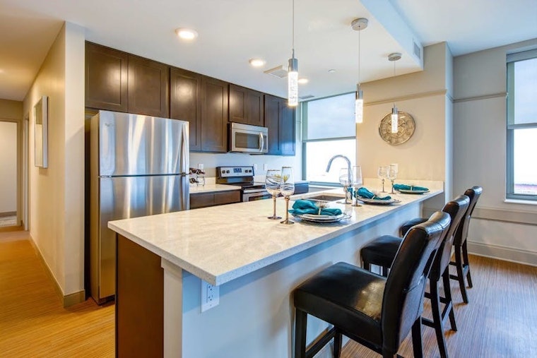 What will $1,700 rent you in Downtown, today?