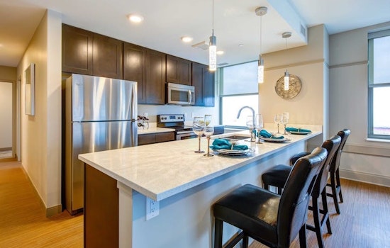 What will $1,700 rent you in Downtown, today?