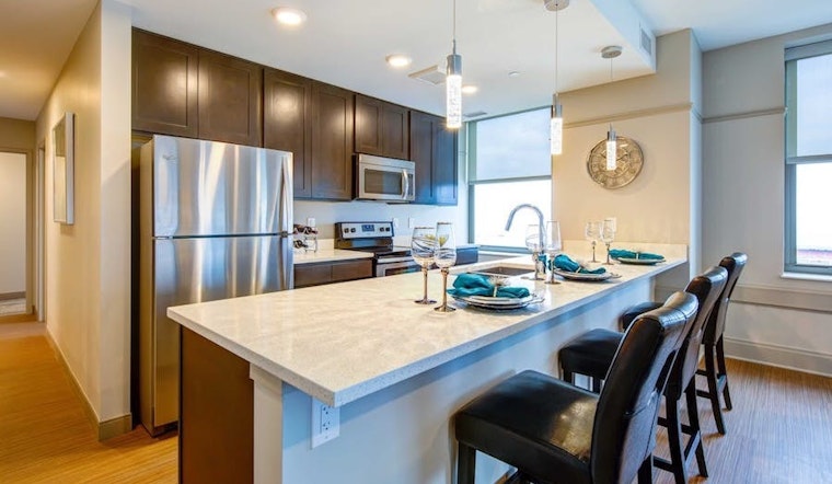 What will $1,700 rent you in Downtown, today?