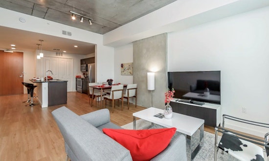 Renting in Orlando: What will $2,500 get you?