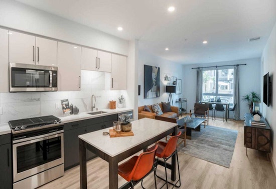 Renting in Anaheim: What will $2,300 get you?