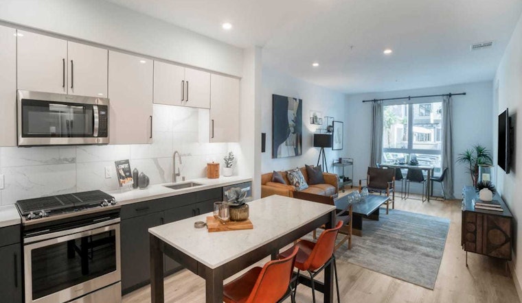 Renting in Anaheim: What will $2,300 get you?