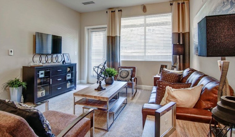 Renting in Colorado Springs: What will $1,500 get you?