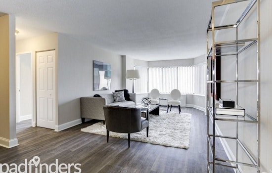 The most inexpensive apartment rentals in Logan Circle, Washington