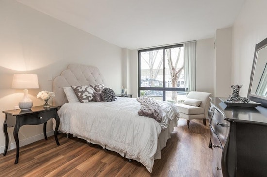 What will $2,900 rent you in North End, today?