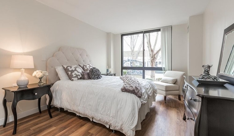 What will $2,900 rent you in North End, today?