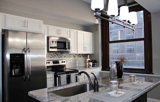 Renting in Cleveland: What will $1,000 get you?