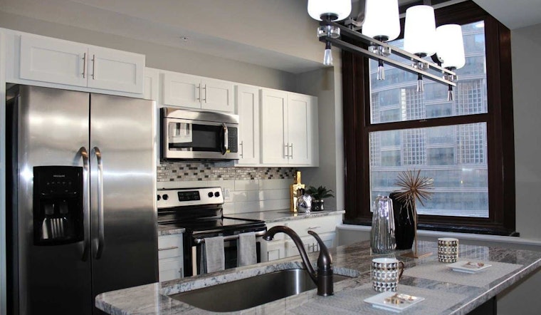 Renting in Cleveland: What will $1,000 get you?