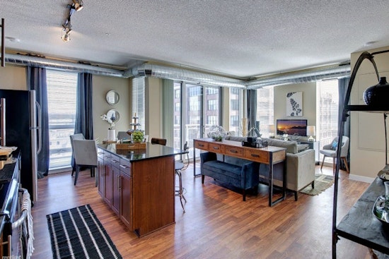 What will $1,300 rent you in Downtown St. Paul, today?