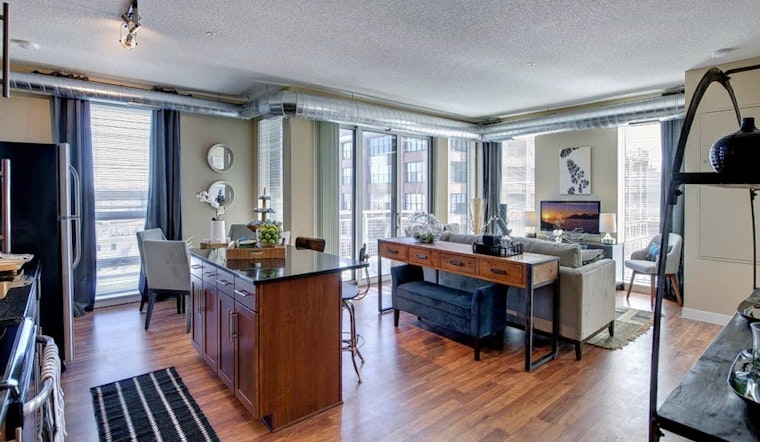 What will $1,300 rent you in Downtown St. Paul, today?