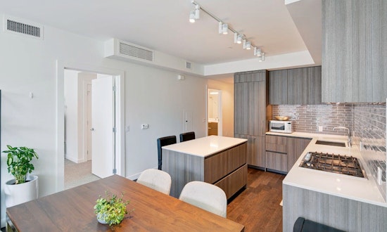 The lowest-priced apartment rentals in Mission Bay right now