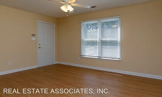 Renting in Durham: What will $1,000 get you?
