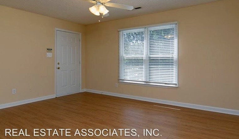 Renting in Durham: What will $1,000 get you?