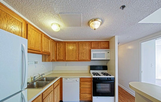 Renting in Nashville: What's the cheapest apartment available right now?