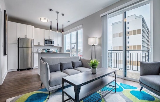 Renting in Columbus: What will $1,400 get you?