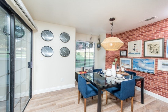 Renting in Fresno: What will $1,500 get you?
