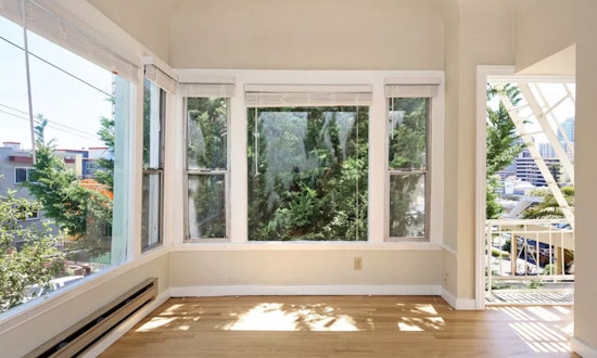 The least expensive apartment rentals in Adams Point, Oakland