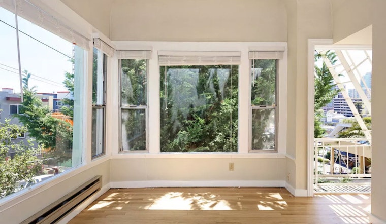 The least expensive apartment rentals in Adams Point, Oakland