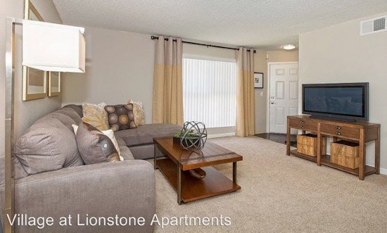 Renting in Colorado Springs: What will $1,000 get you?