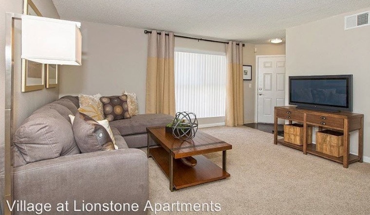 Renting in Colorado Springs: What will $1,000 get you?