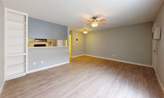 Renting in San Diego: What will $1,600 get you?