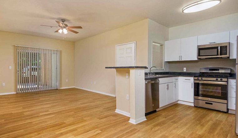 Renting in Chula Vista: What will $2,100 get you?
